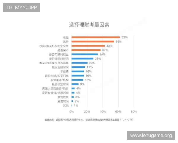 欧博游戏网打不开可能影响游戏体验的主要因素分析 欧博游戏网打不开可能影响游戏体验的主要因素分析