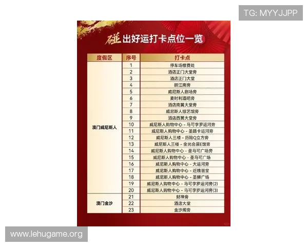 澳门太阳城官网最新优惠活动不断,助你轻松赢取丰厚奖金和尊贵礼遇 澳门太阳城官网最新优惠活动不断,助你轻松赢取丰厚奖金和尊贵礼遇