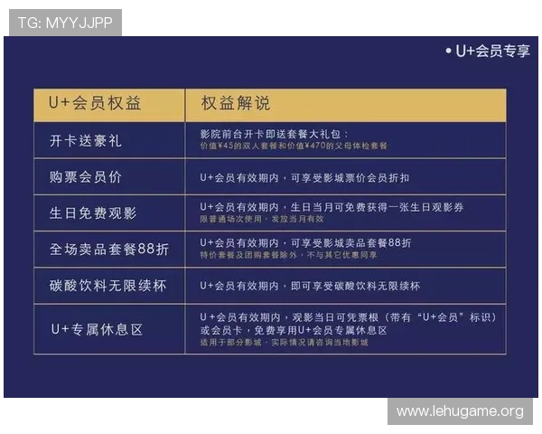 解锁金年会集团会员注册后专享的多重权益与活动