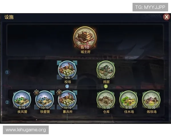 兄弟在线娱乐城如何利用优惠活动提升游戏盈利率