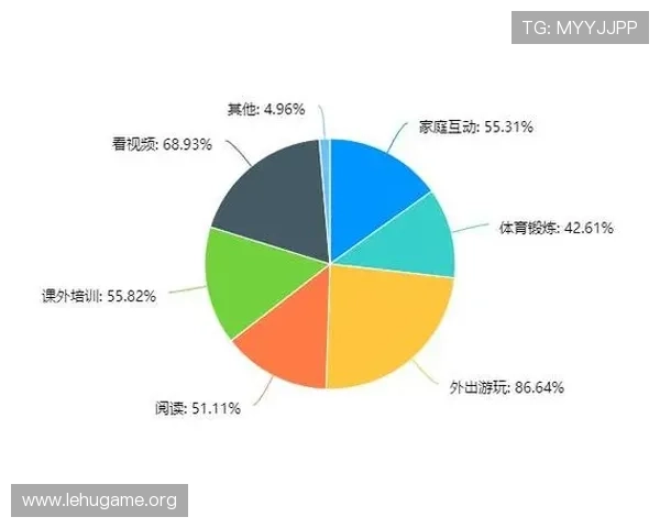 亚博棋牌娱乐网丰富多样的游戏类型推荐满足不同玩家的娱乐需求 亚博棋牌娱乐网丰富多样的游戏类型推荐满足不同玩家的娱乐需求